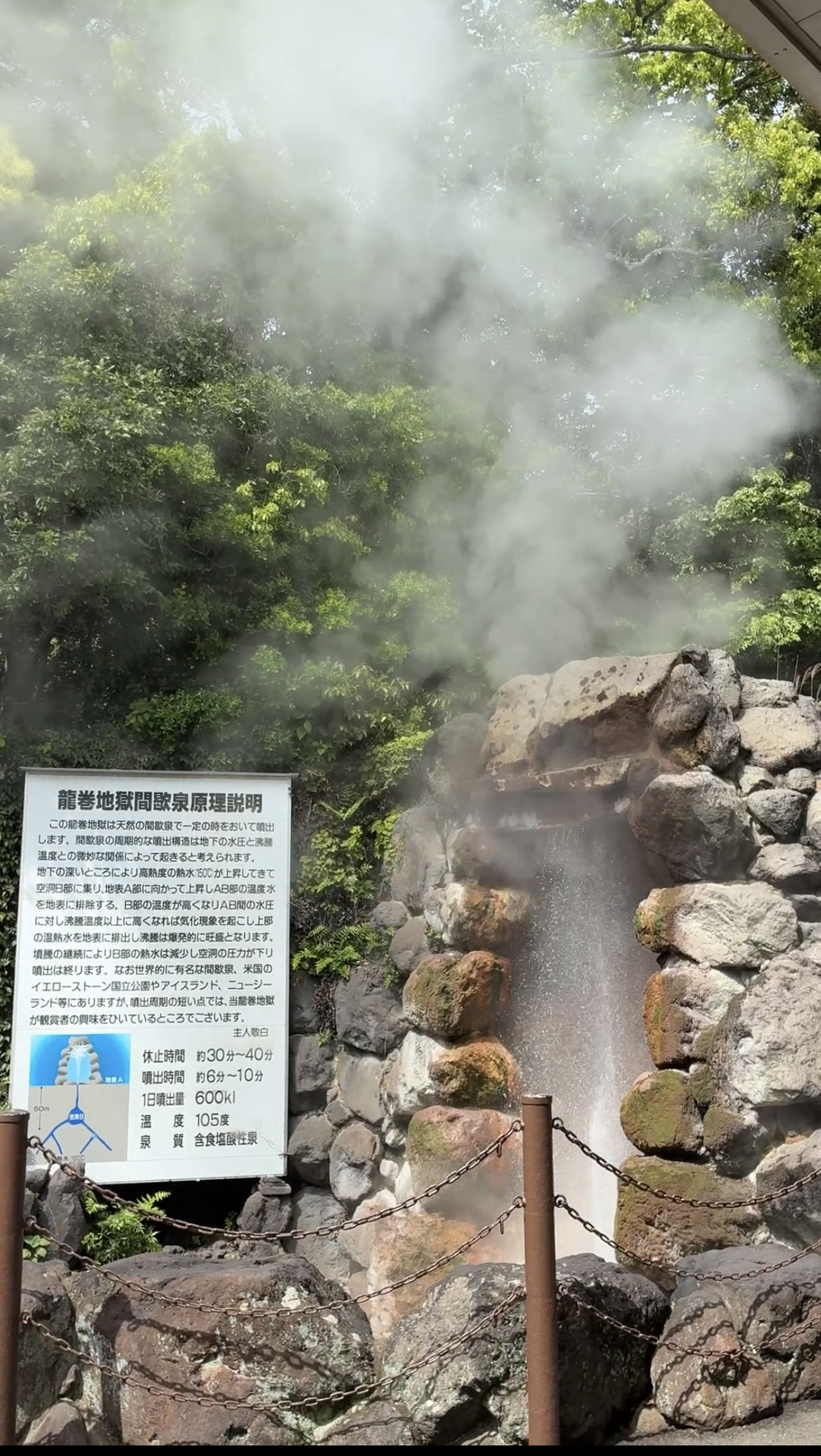 龍巻地獄の間欠泉説明板 温度105度